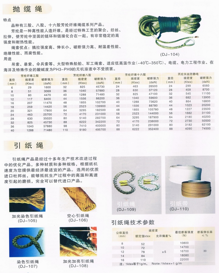 ���|�K�������K���g(sh��)����(sh��)