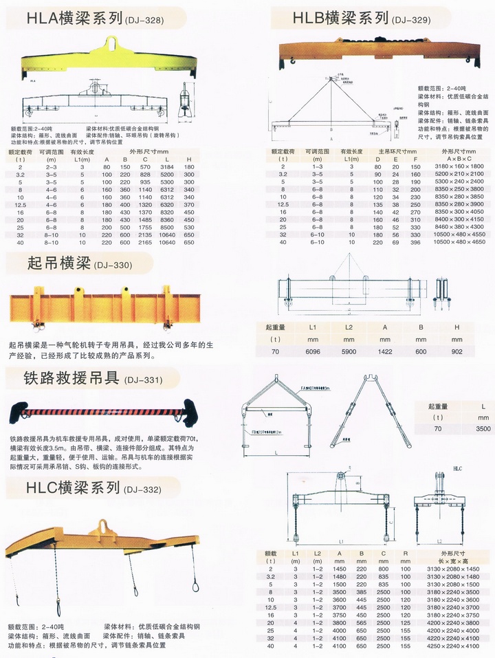 ƽ��������g(sh��)����(sh��)