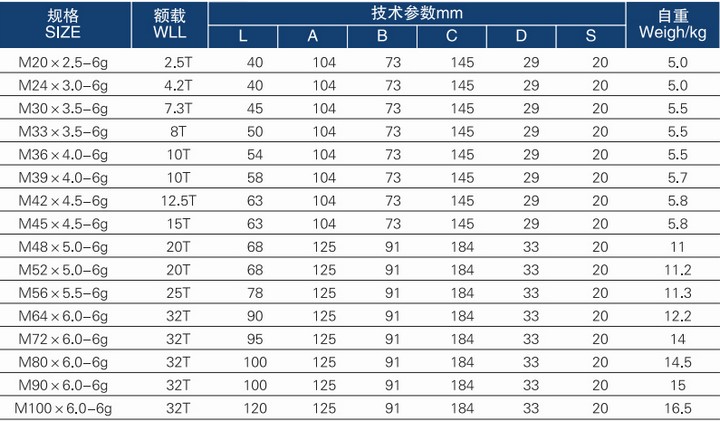 YDS���D(zhu��n)���h(hu��n)����(sh��)