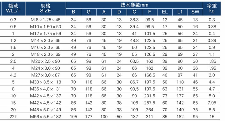 ��(c��)�����D(zhu��n)���c����(sh��)