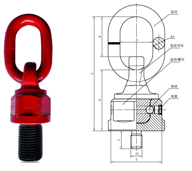 萬(wàn)向吊環(huán) 萬(wàn)向吊環(huán)